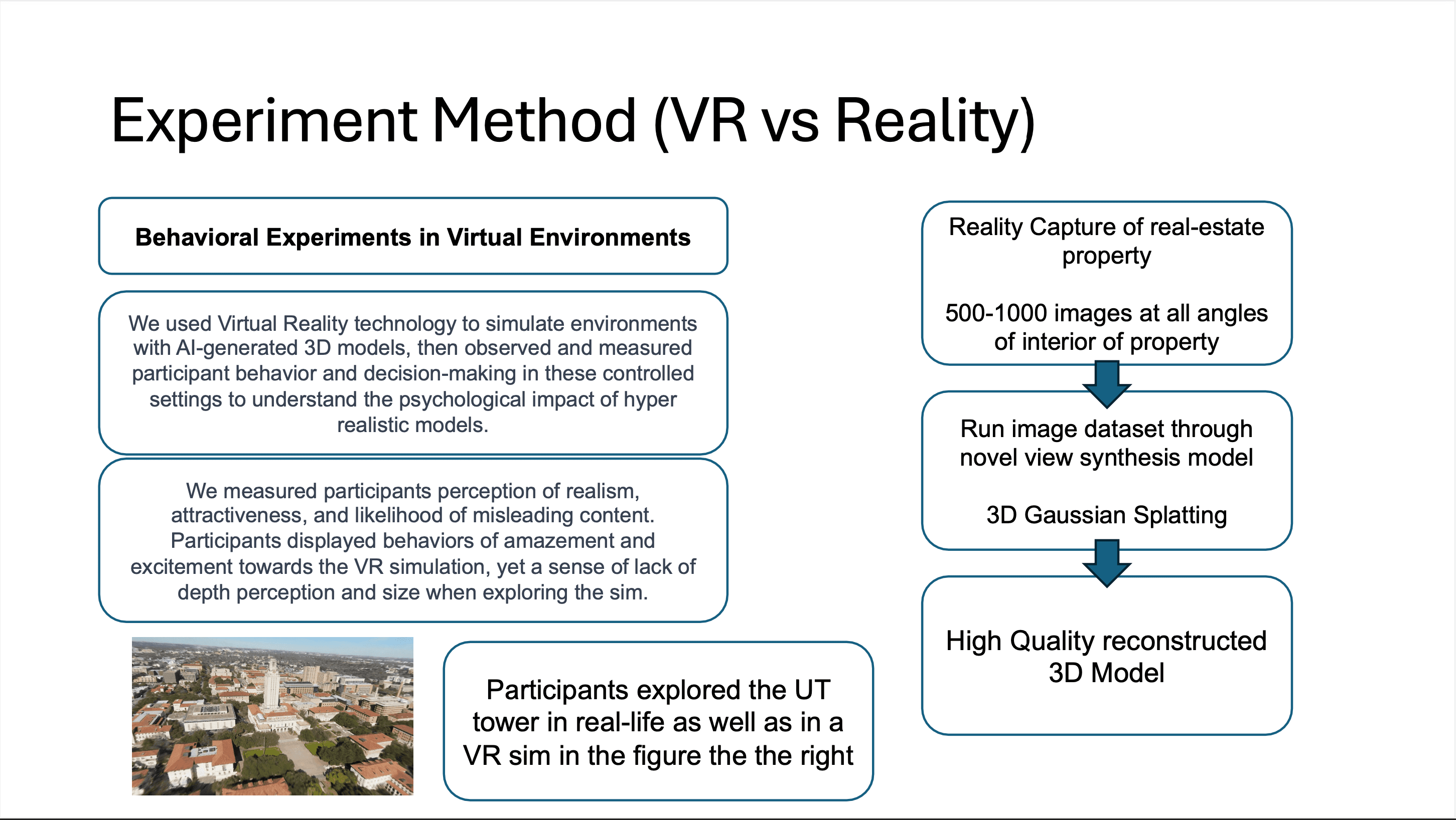 Impact of AI-generated 3D Models on Synthetic Media Regulation